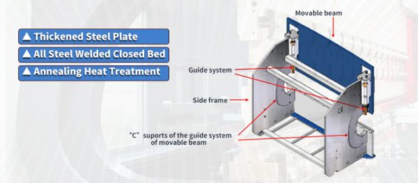 GLB Series CNC Hydraulic Bending Machine